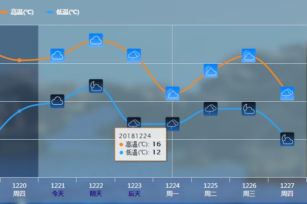 连江人口增加_渔夫岛连江(3)