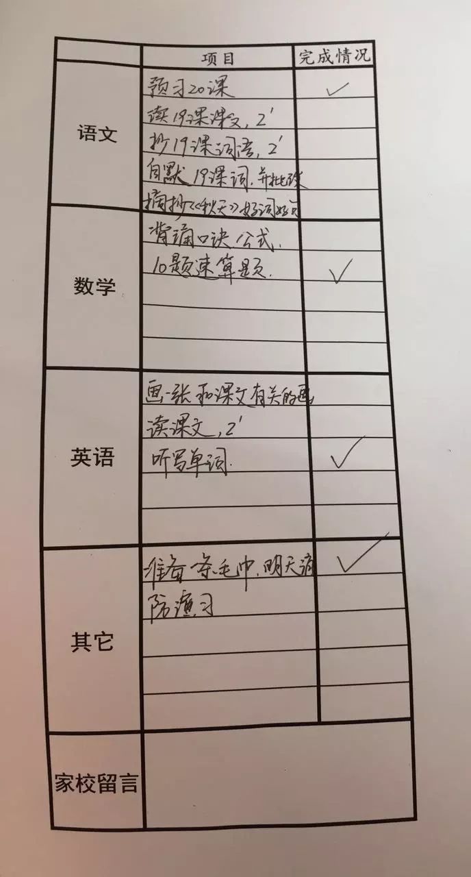 家庭作业讲究条理性,这样做,母慈子也笑