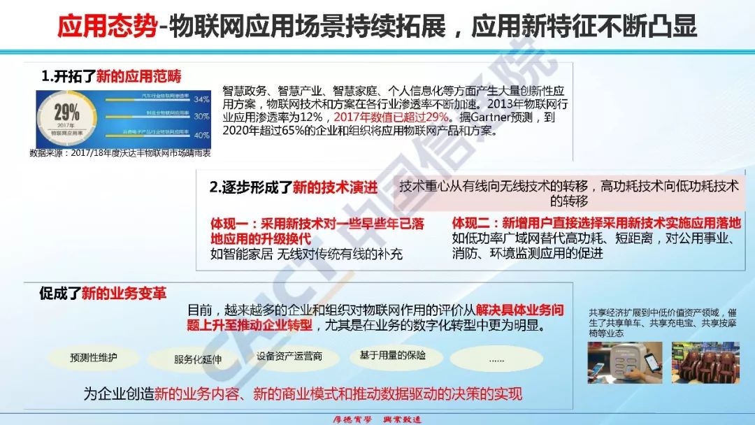 IOT物聯網觀察之中國信通院發布《物聯網白皮書(2018年)》 科技 第4張