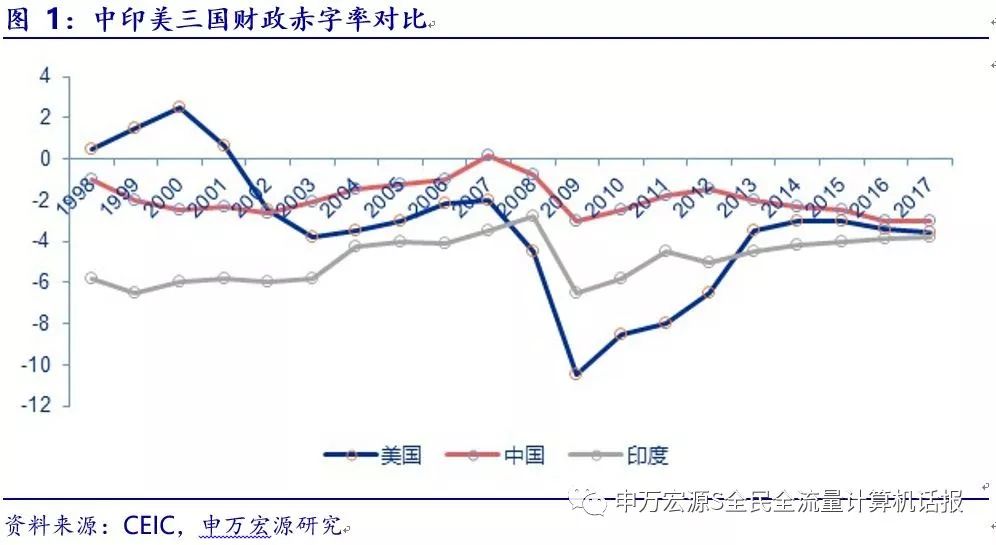 莎朗国有多少人口_莎朗·斯通(2)