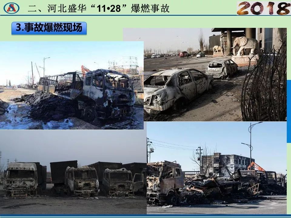 157m从河北盛华1128爆燃事故谈危化品车辆运输安全ppt标准视频制度