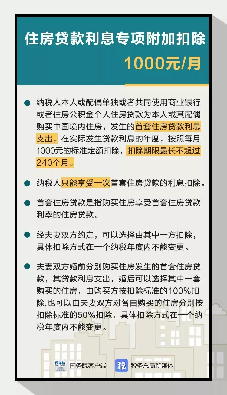 人口户籍不_天津户籍人口(2)