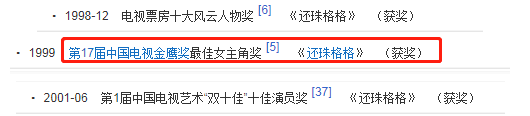 95後四小花旦評選結果出爐，沈月力壓關曉彤成了95花旦之首？ 娛樂 第17張