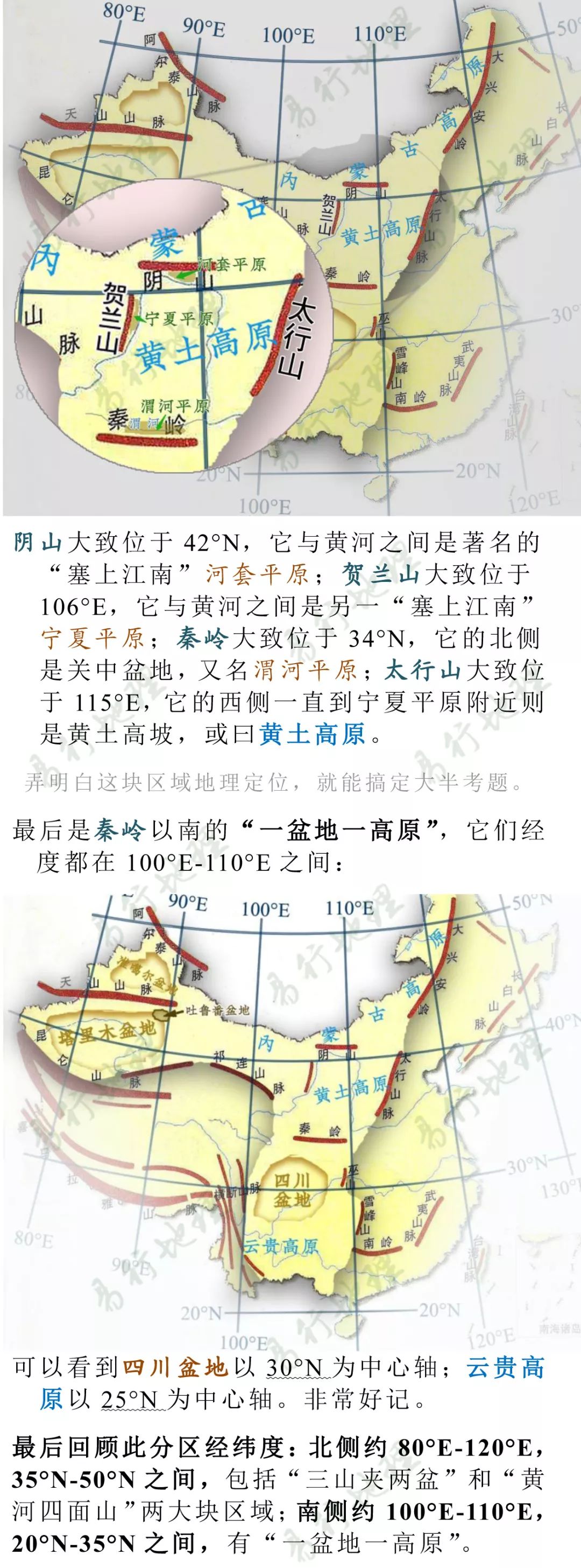 中国的经纬网,地形区和政区 | 8.1中国地理(一)