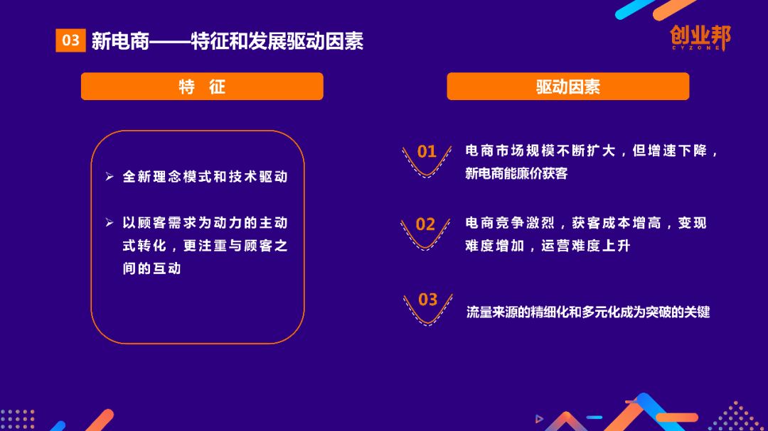 2018中國新零售白皮書 科技 第10張