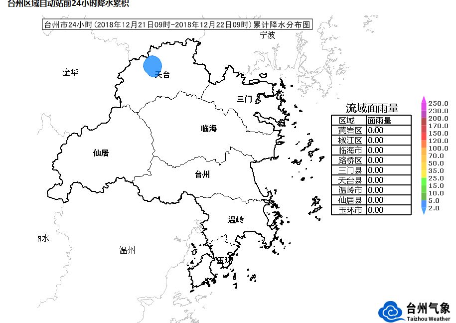 台州人口少_台州人口2019总人数口(3)