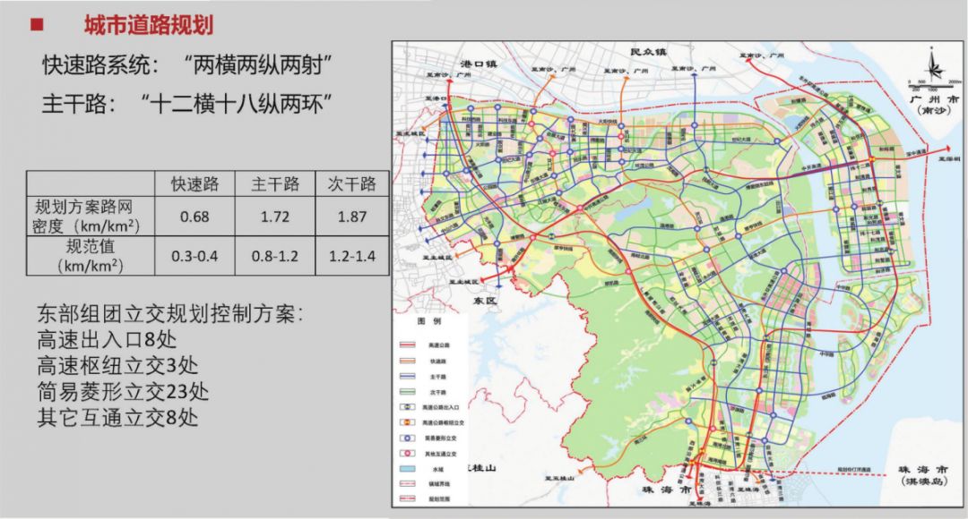 地铁 轨道 铁路!中山市要爆发了吗?_规划