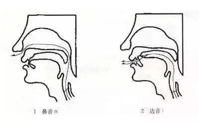 来了解一下方言和普通话吧