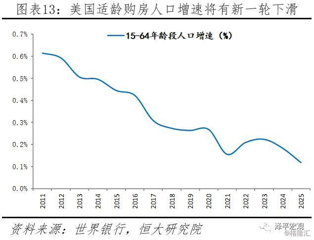 边际储蓄倾向投资支出gdp_宏观经济学题 如果边际储蓄倾向为0.3,投资支... 投资分析考试 帮考网(2)