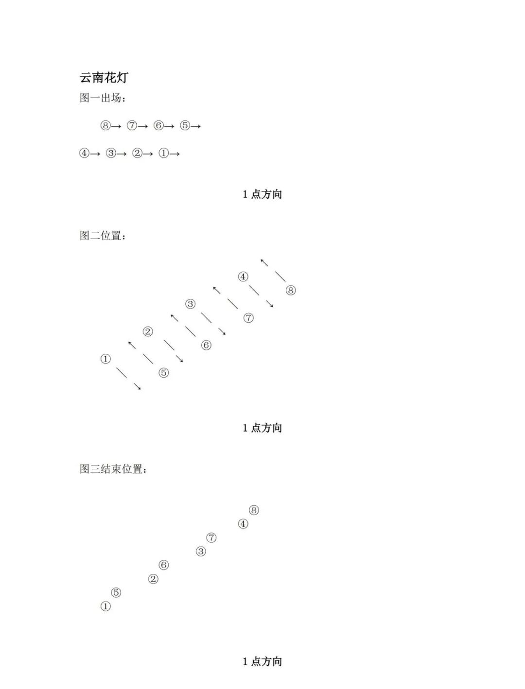 QQ空间说说交友扩列_软件下载_狐仙儿源码窝