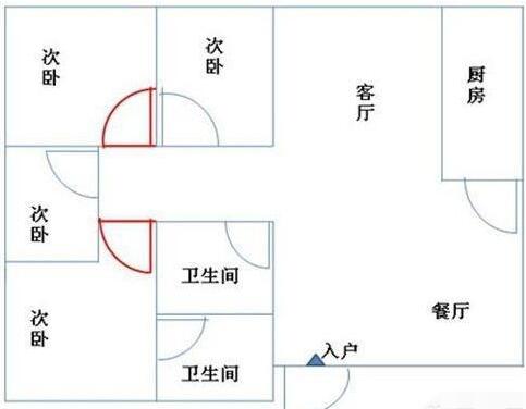 人口是门是什么意思_常住人口登记卡是什么(3)