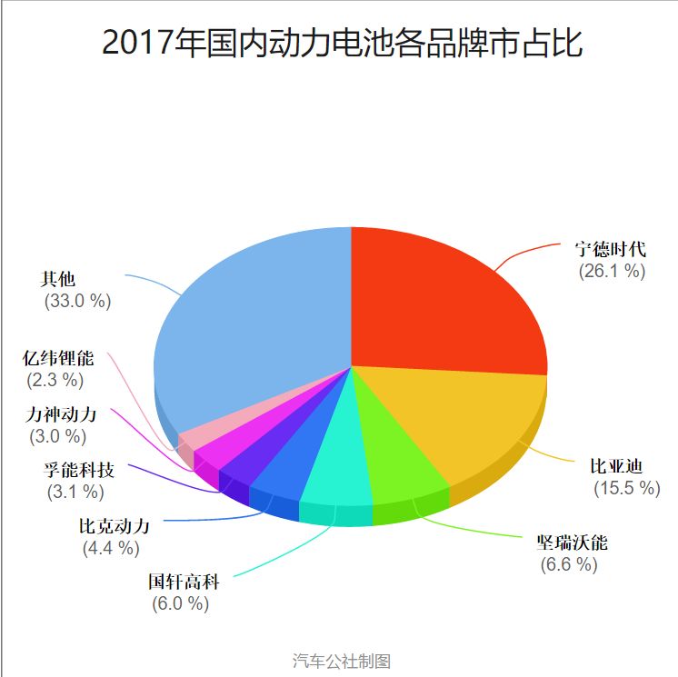 宁德gdp暴涨黑马_2017年前三季度福建9市GDP排行榜(2)