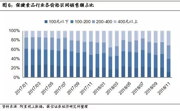 下列产品中不能计入当年gdp的有什么_以下哪些计入GDP(3)