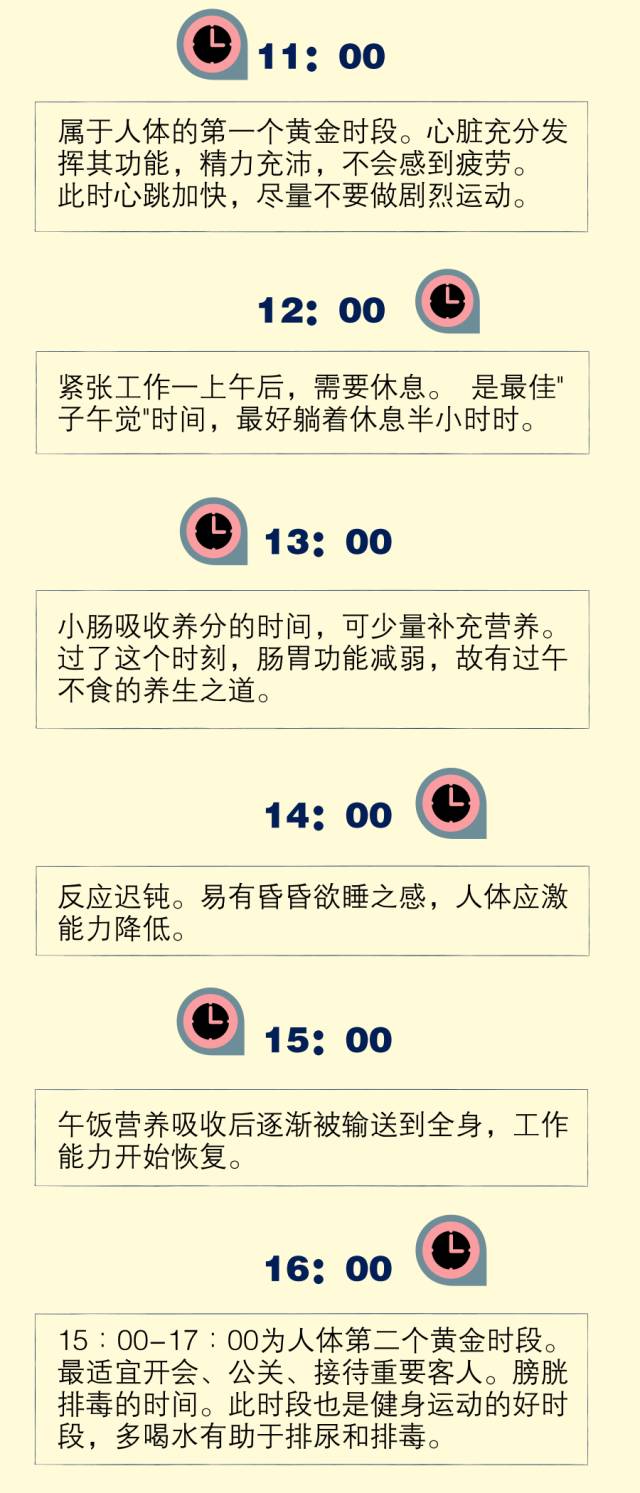 【健康指南】一份人体24小时健康指南,照着做准没错!