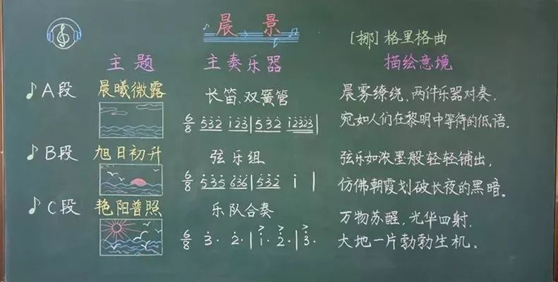 各科老师晒出漂亮粉笔字,学生们彻底被迷倒