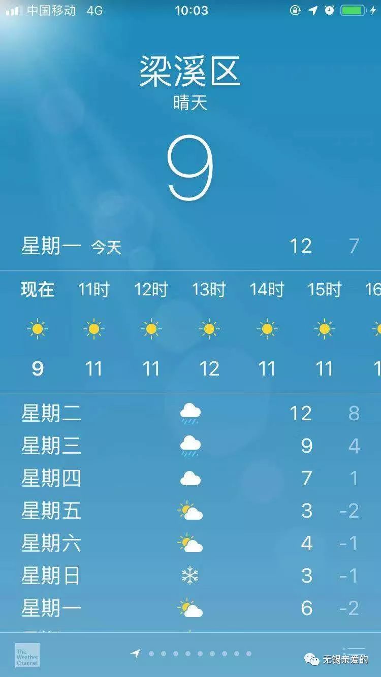 所有无锡人,2018年天气可能以大雪收尾