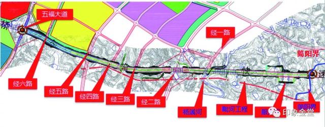 向东过杨溪河大桥,毗河工程 最后进入简阳境内 (成金简快速路道路断面