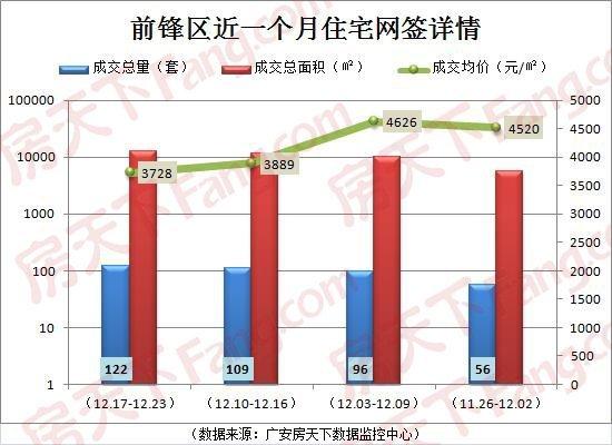 广安城区总人口_广安城区划分图