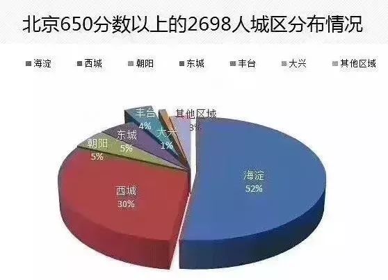 全国脱贫人口平均收入_脱贫攻坚图片(3)