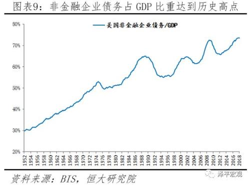 2019年美国国家人口(3)