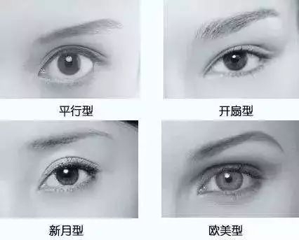 上海纽菲思徐在敦院长:双眼皮形状你该怎么选?