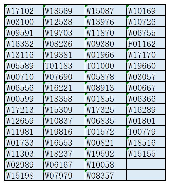 吴江19年常住人口_2021年吴江地铁规划图(2)