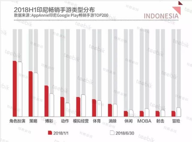 18至30岁的人口有多少_30岁男人照片