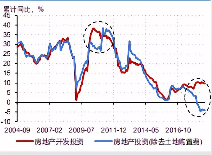 邹城gdp主要靠煤吗_数 说 十三五 ② 动能转换 结构调整,邹城经济实现高质量发展(2)