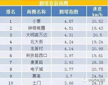 西安多少人口_西安人口有多少 西安人口统计 西安人口2019总人数口