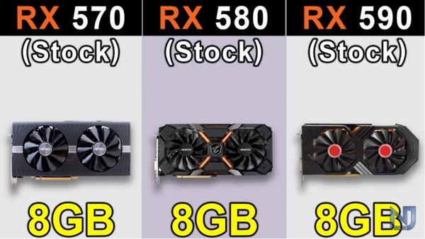 全球首款12nm工藝顯卡RX 590買不買？看RX 500系全員遊戲實測對比 遊戲 第1張