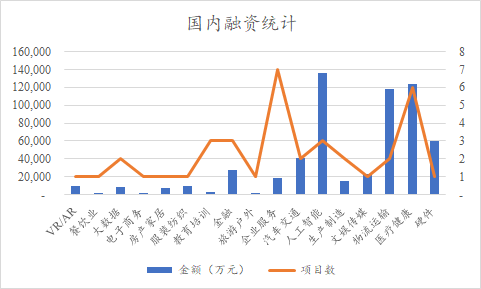 微信7.0.0版本更新：新增「時刻視頻」和公眾號文章「好看」按鈕；快手電商推「麥田計劃」，引入四家電商服務商丨【每日播報周末版】 科技 第1張