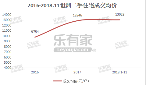 珠海市红旗镇常住人口_珠海市红旗镇照片(2)