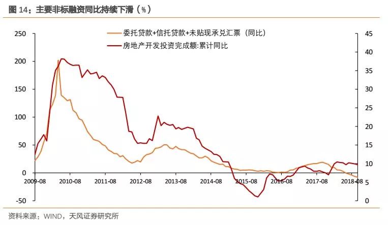 买卖股票债券行为算在GDP哪个成分_外资成功 抄底 A股了吗 去年大概亏了3600亿,目前仍面临大额浮亏