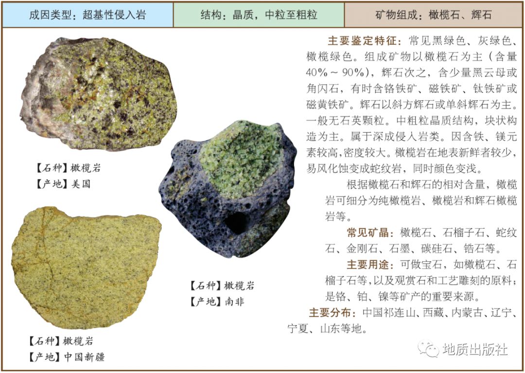 珍珠岩15 浮岩16 黑曜岩&松脂岩17 火山弹文章选自《岩石与矿物》