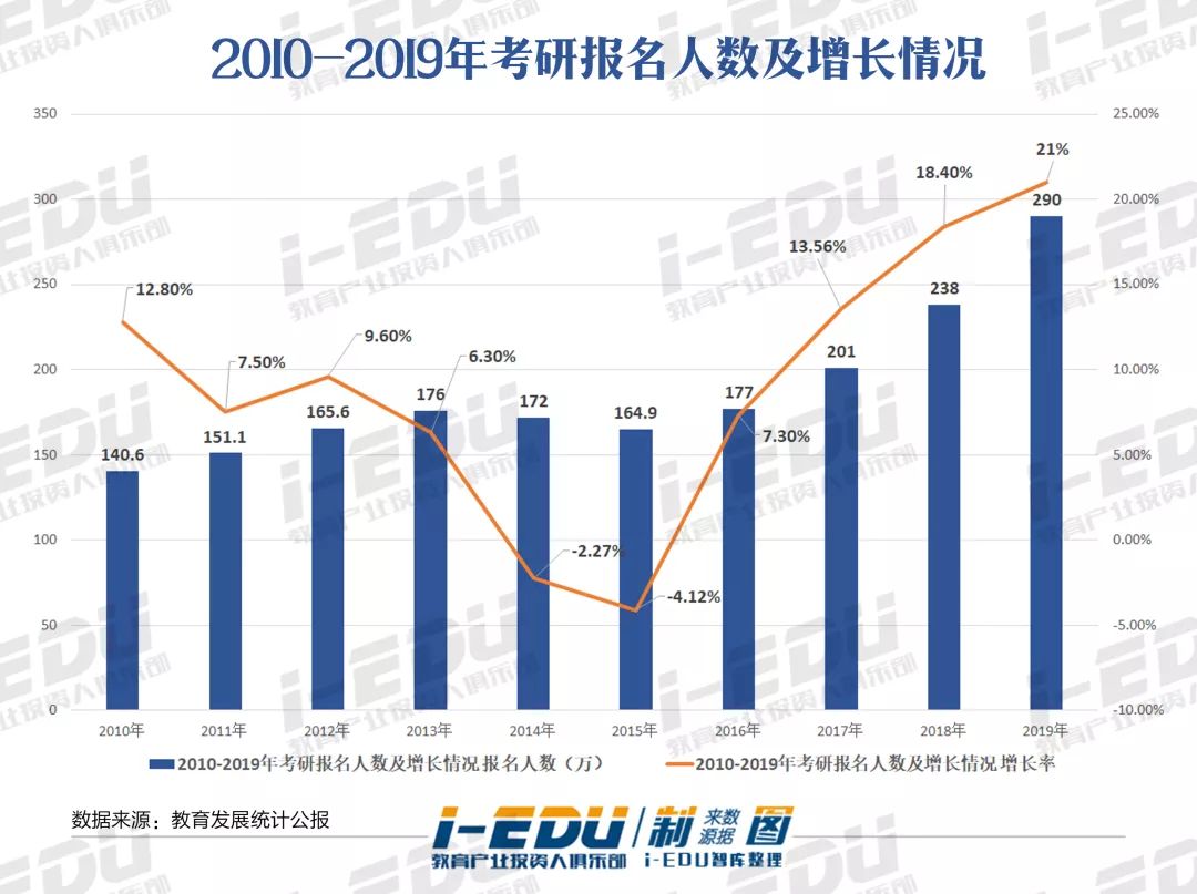 教育有利于人口数量的什么提高_安全教育手抄报(2)