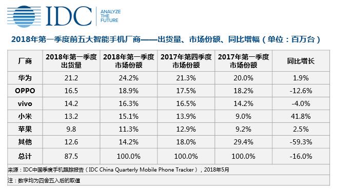 2020世界各国二季度g_凹凸世界金