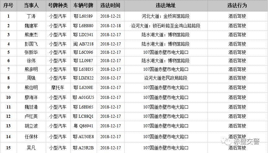 咸宁多少人口_宜居的咸宁,为何房价这么便宜(2)