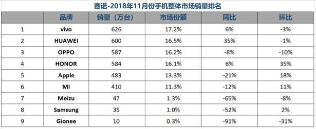 迎合聖誕氣息，vivo X23幻彩版送你完美聖誕夜 科技 第8張