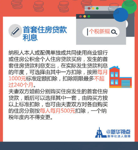 市辖区户籍人口_个税专项附加扣除,你可能遇到的45种情况详细解说