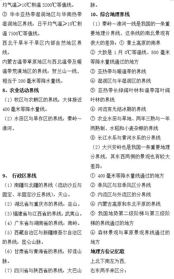 初中地理知识点记忆口诀,助考生高效记住考点