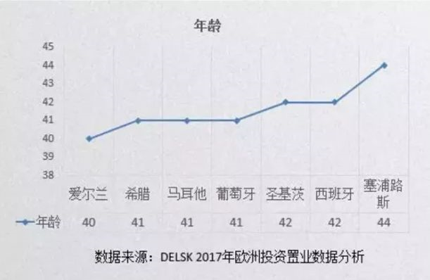 北京土著人口_外地人占领北京 北京土著仅剩4成,还买不起房