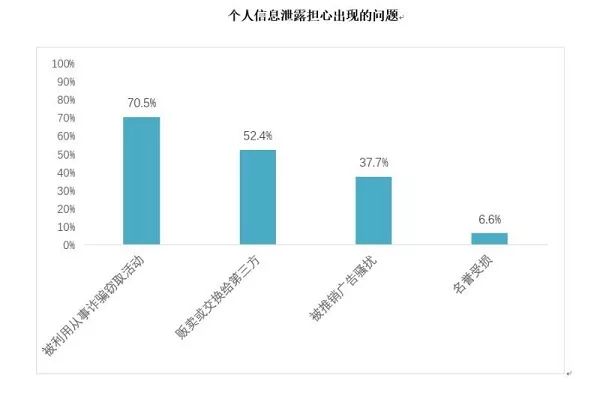 第一次和陌生人口_招募小报童,爱心卖报 0成本卖多少赚多少(2)