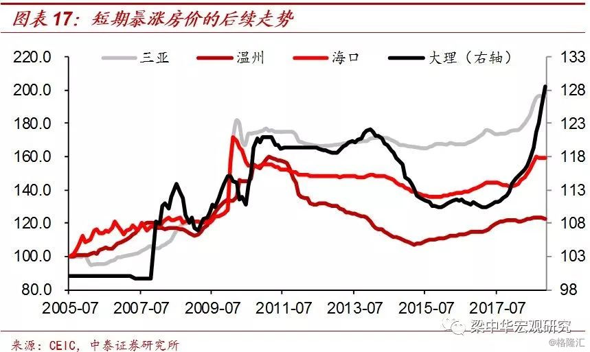 一中国人口拐点_中国人口图片(3)