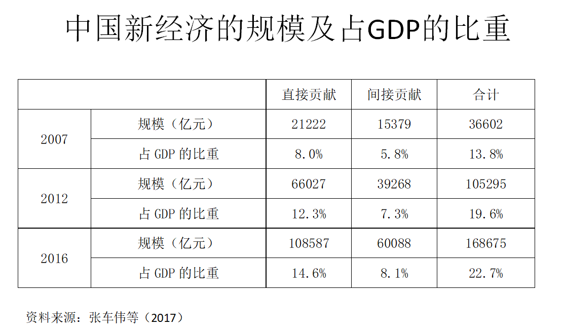 兴澄特钢一年贡献多少GDP_这个20家企业如果不干活了,深圳房价打几折 丨主场(2)