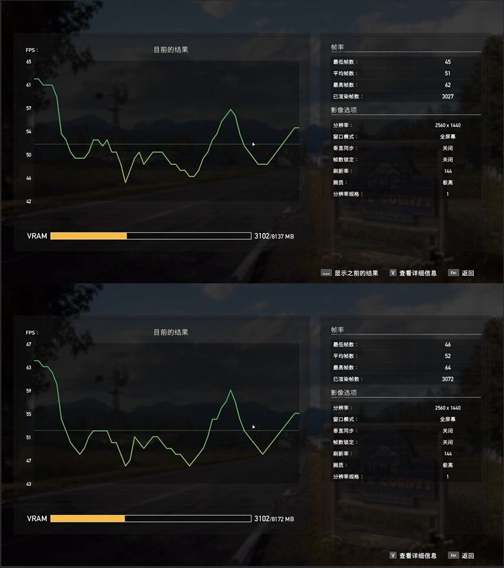 AMD Adrenalin 2019 出擊：一年過去，腎上腺素2.0 有何魔法 遊戲 第35張