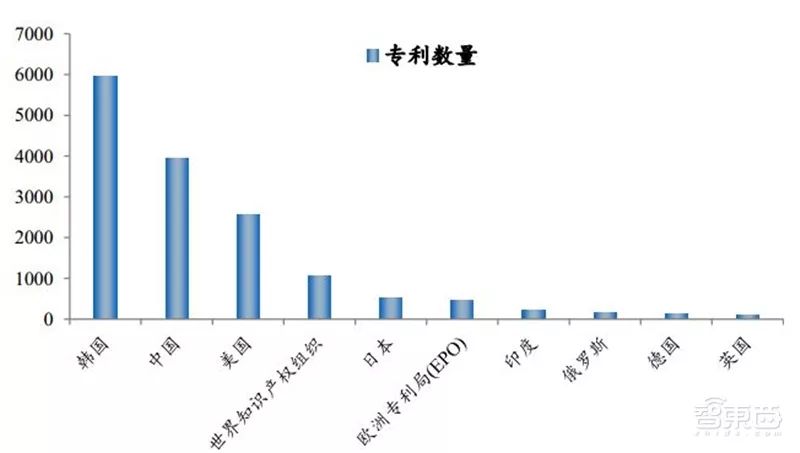 世界人口最多民族排名_世界上人口最多的民族是(3)