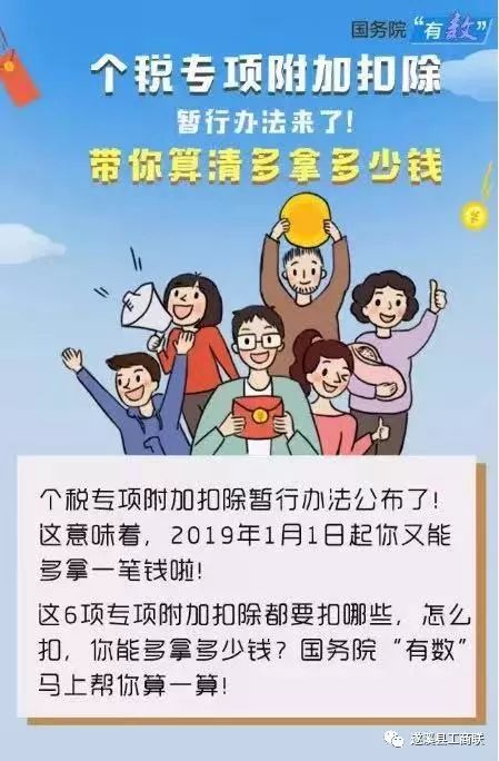 近日,国家税务总局同时发布《个人所得税专项附加扣除操作办法(试行)