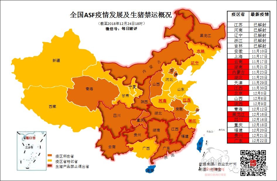 24日 东北行情有好转,广东猪价大涨大跌,省内最大价差