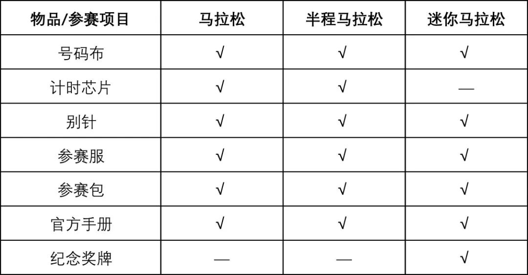 体育设施与人口数量_人口普查(3)