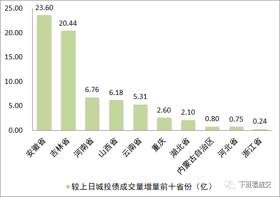 广西人居GDP最多的城市_国庆节后,机票大跳水,飞全世界最低只要135元(2)